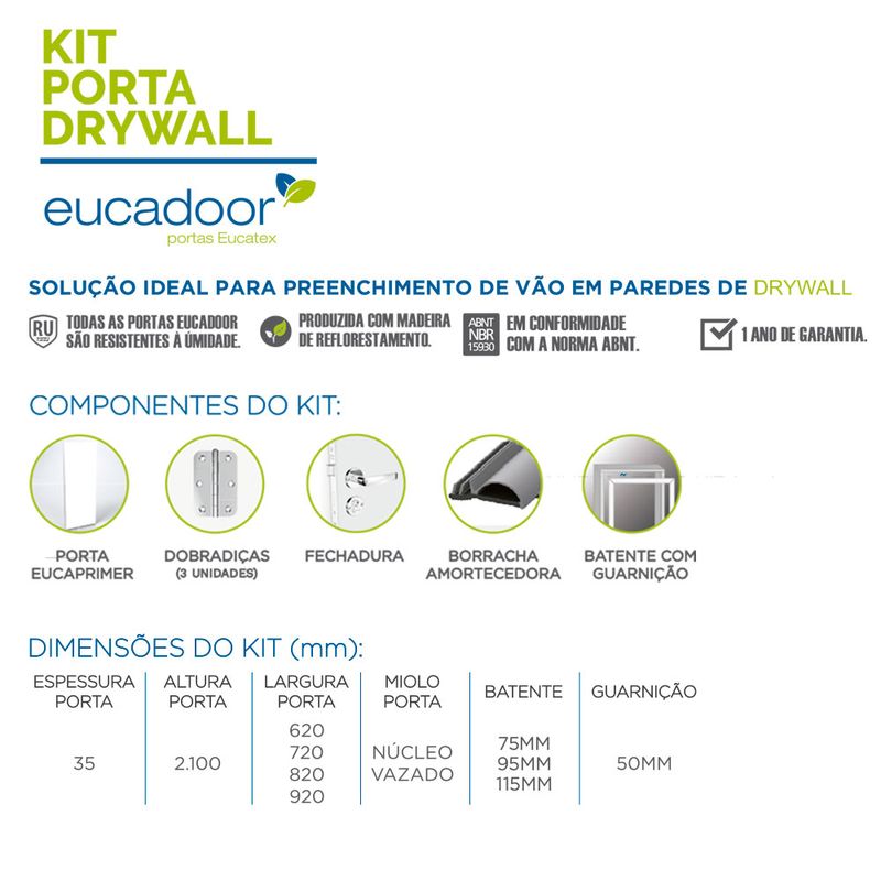 eucaprimer-kit-drywall