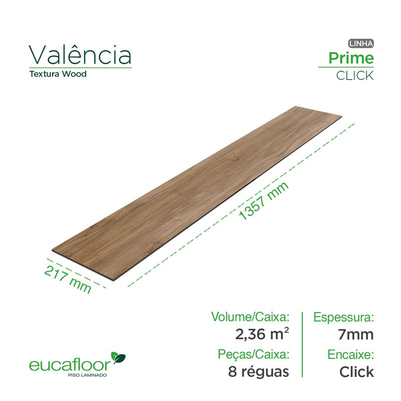 Prime Click  - -2- Valencia