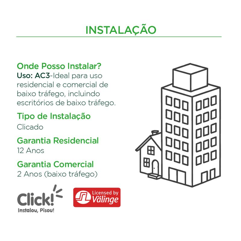 Instalacao - -4- Prime Click