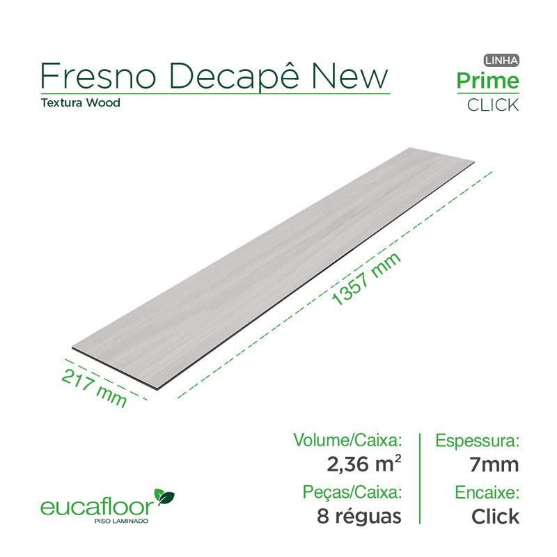 Prime Click - -19- Fresno Decape New