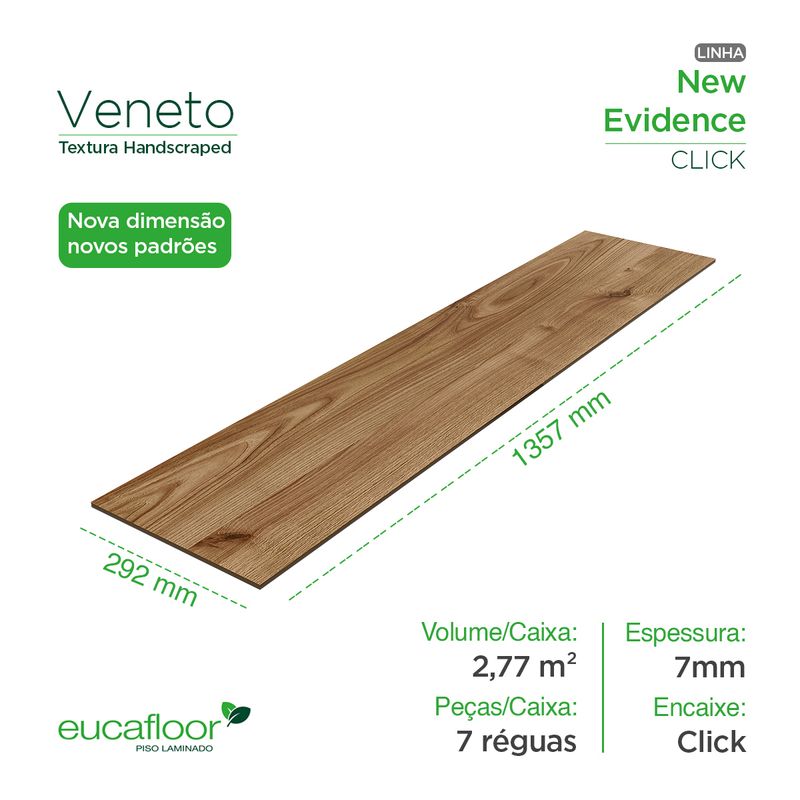 New Evidence - -8- Veneto